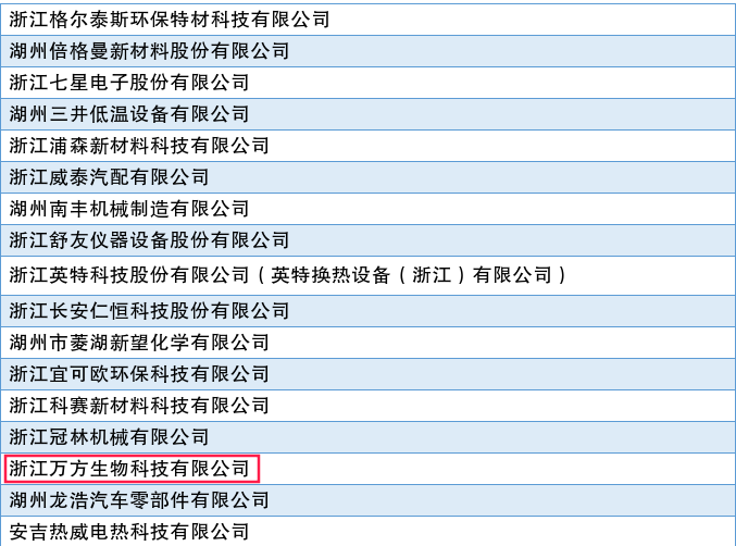 多彩网-让你的生涯越发丰硕多彩
