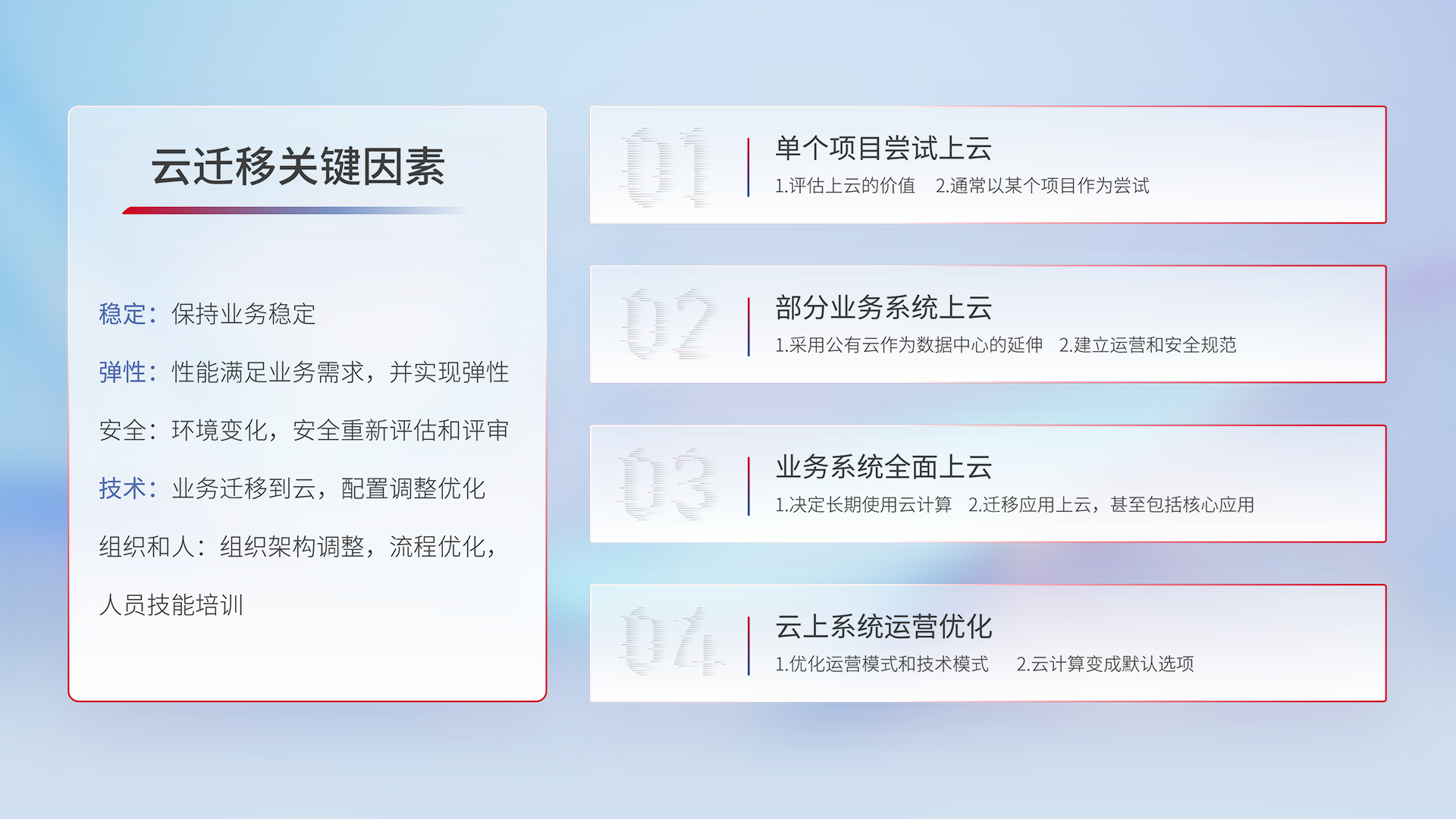 918������(�й���)�ٷ���վ