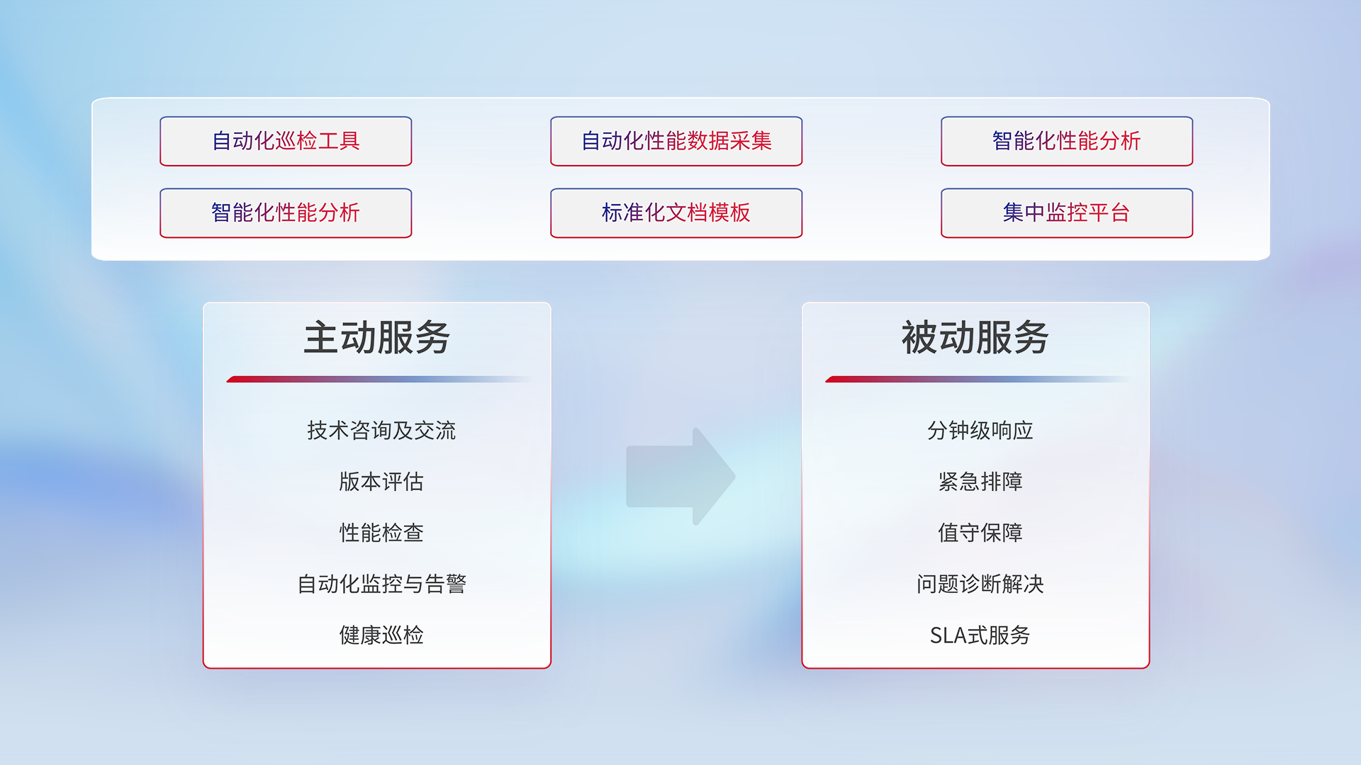 918������(�й���)�ٷ���վ