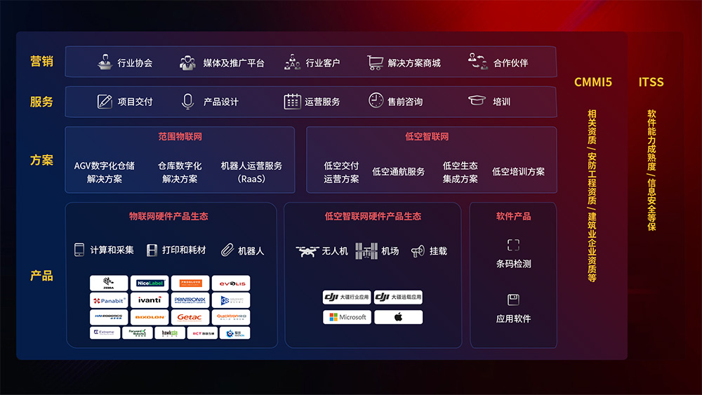 918������(�й���)�ٷ���վ